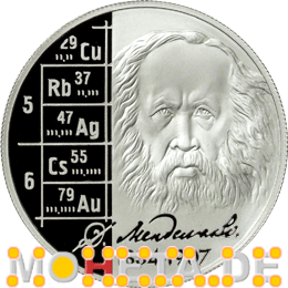 2 Rubel Mendelejew